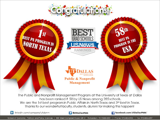 The UT Dallas Public and Nonprofit Management Program has been ranked # 58 by US News among 285 schools. We are the 1st best program in Public Affairs in North Texas and 3rd best in Texas. 
